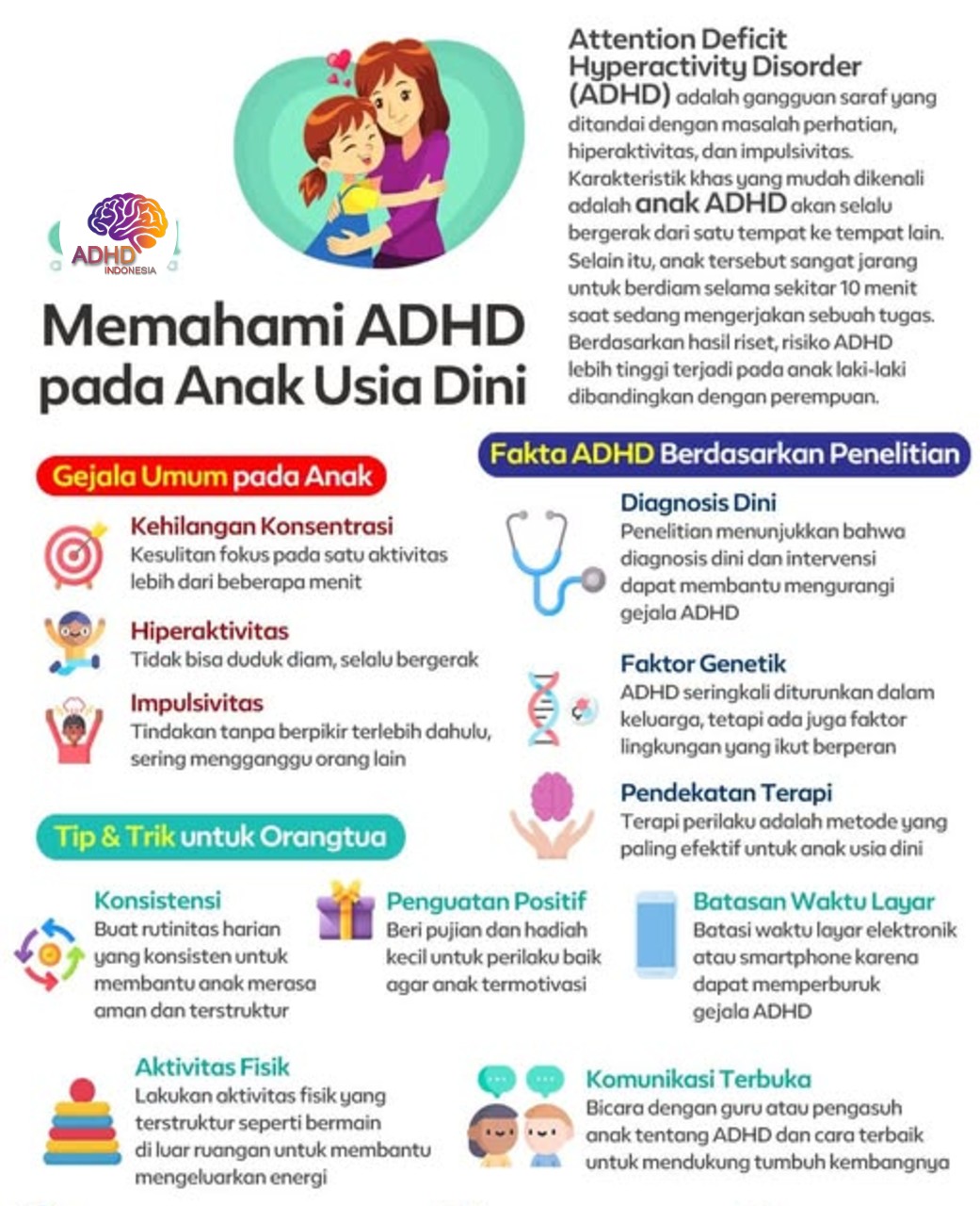 ADHD dan Potensi Bakat Anak yang Perlu Didukung di Kota Samarinda